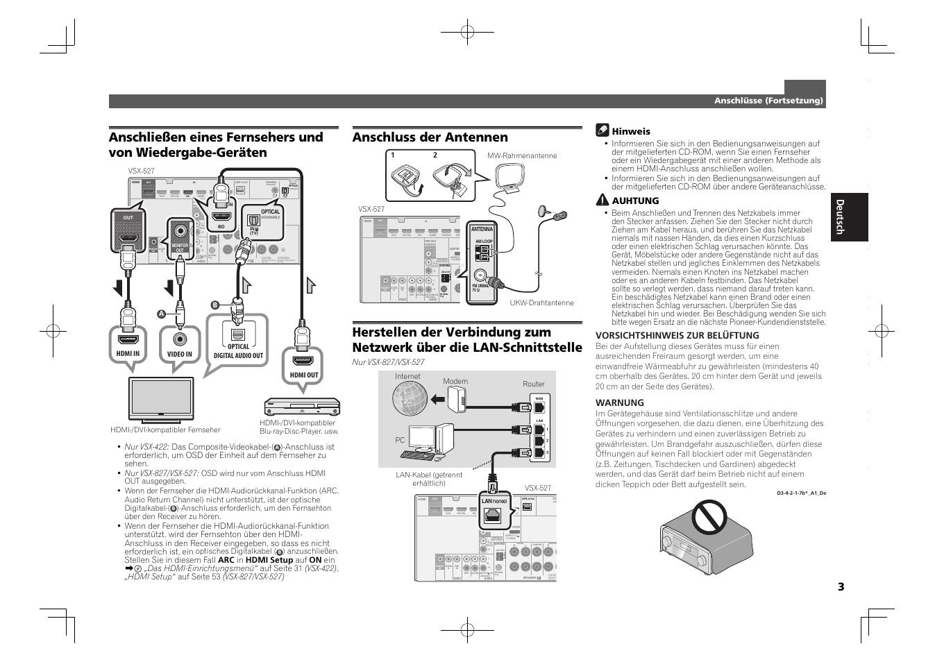 Assignable 1, Assignable assig 1, Speaker im 6 -16 | Assignable, Anschluss der antennen, Hinweis, Auhtung, Vorsichtshinweis zur belüftung, Warnung | Pioneer VSX-827-K User Manual | Page 15 / 44