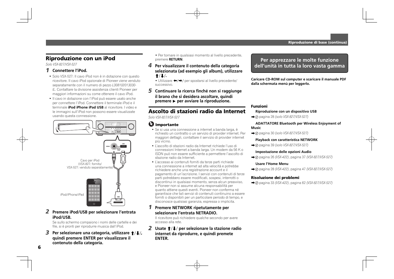 Control on / off, Riproduzione con un ipod, Ascolto di stazioni radio da internet | Pioneer VSX-827-K User Manual | Page 24 / 44
