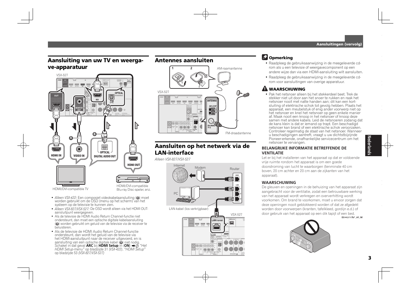 Assignable 1, Assignable assig 1, Speaker im 6 -16 | Assignable, Aansluiting van uw tv en weerga- ve-apparatuur, Antennes aansluiten, Aansluiten op het netwerk via de lan-interface, Opmerking, Waarschuwing, Belangrijke informatie betreffende de ventilatie | Pioneer VSX-827-K User Manual | Page 27 / 44