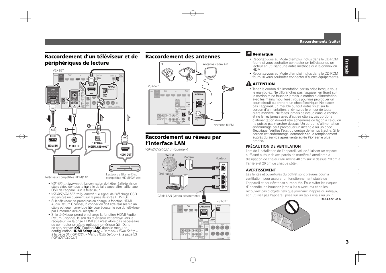 Assignable 1, Assignable assig 1, Speaker im 6 -16 | Assignable, Raccordement des antennes, Raccordement au réseau par l’interface lan, Remarque, Attention, Précaution de ventilation, Avertissement | Pioneer VSX-827-K User Manual | Page 9 / 44