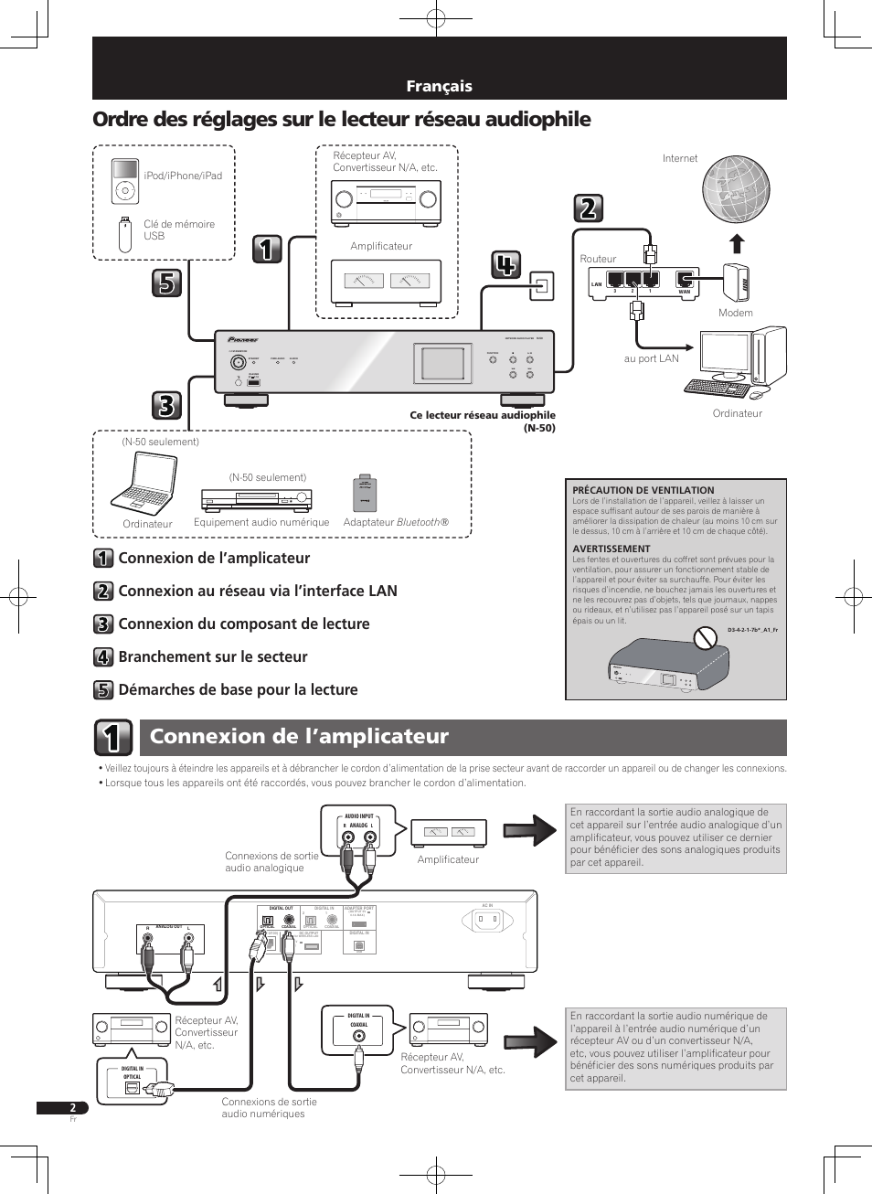 Guide rapide, Lecteur réseau audiophile, Connexion de l’amplicateur | Français, Menu | Pioneer N-50-S User Manual | Page 6 / 32