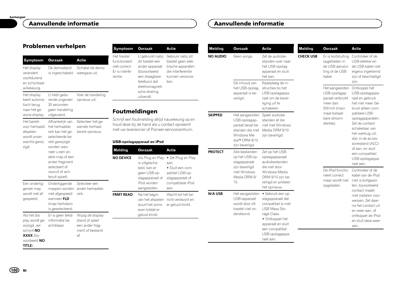 Problemen verhelpen, Foutmeldingen, Aanvullende informatie | Pioneer MVH-1400UB User Manual | Page 100 / 124