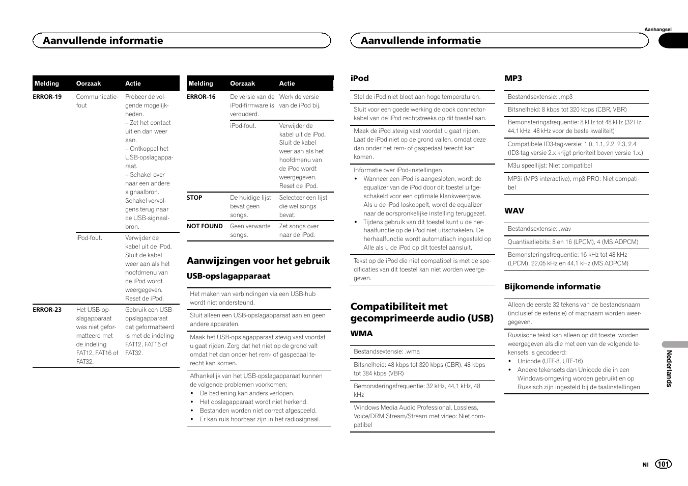 Aanwijzingen voor het gebruik, Compatibiliteit met gecomprimeerde audio (usb), Aanvullende informatie | Pioneer MVH-1400UB User Manual | Page 101 / 124