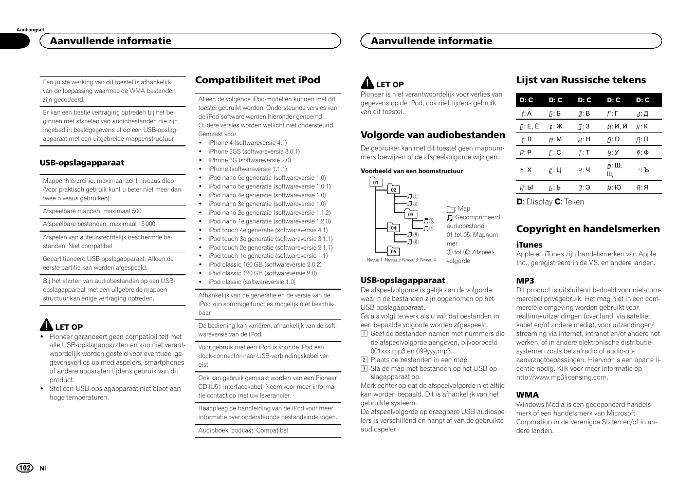 Compatibiliteit met ipod, Volgorde van audiobestanden, Lijst van russische tekens | Copyright en handelsmerken, Aanvullende informatie | Pioneer MVH-1400UB User Manual | Page 102 / 124