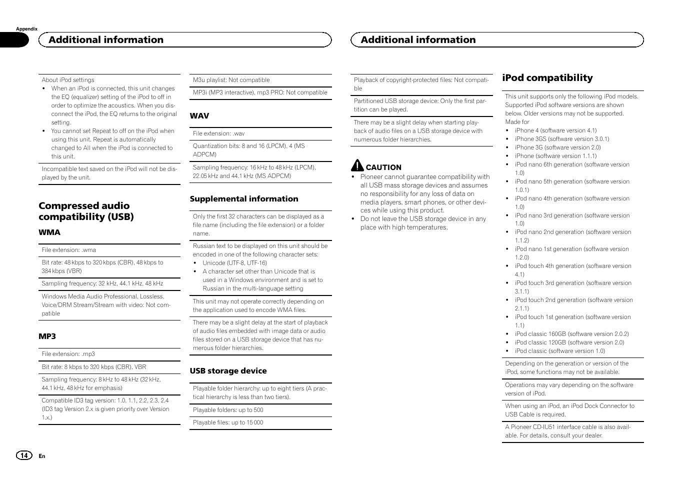 Compressed audio compatibility (usb), Ipod compatibility, Additional information | Pioneer MVH-1400UB User Manual | Page 14 / 124