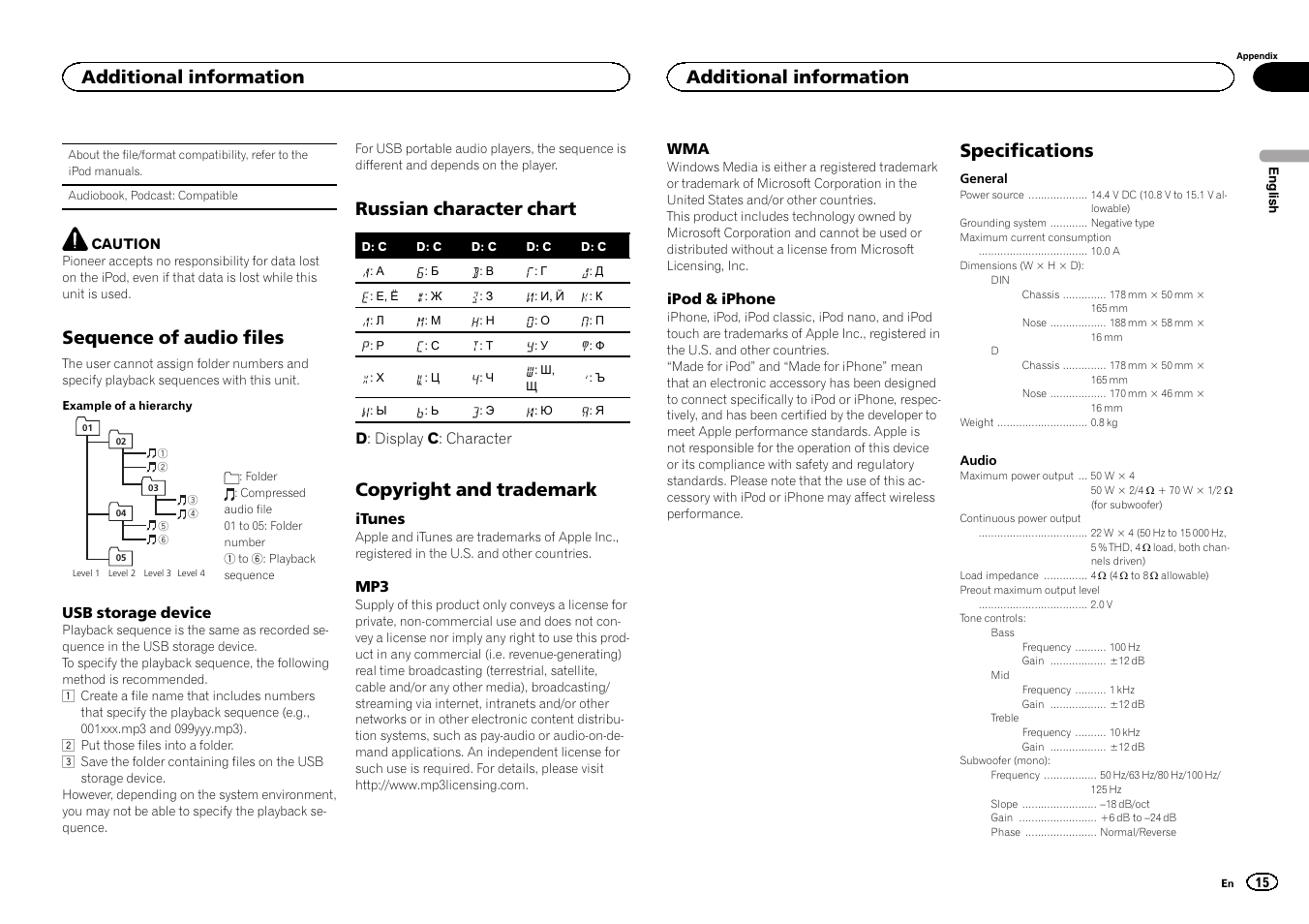 Sequence of audio files, Russian character chart, Copyright and trademark | Specifications, Additional information | Pioneer MVH-1400UB User Manual | Page 15 / 124