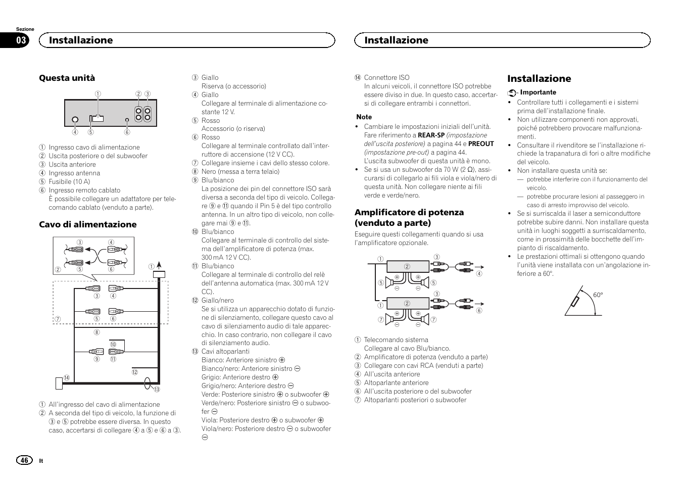 Installazione | Pioneer MVH-1400UB User Manual | Page 46 / 124