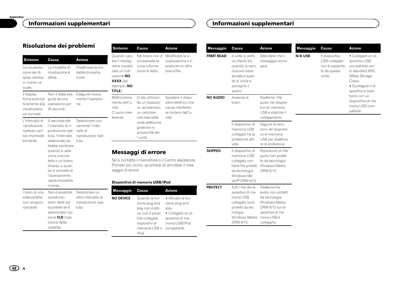 Risoluzione dei problemi, Messaggi di errore, Informazioni supplementari | Pioneer MVH-1400UB User Manual | Page 48 / 124