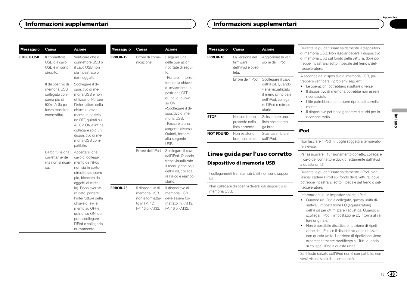 Linee guida per l ’uso corretto, Informazioni supplementari | Pioneer MVH-1400UB User Manual | Page 49 / 124