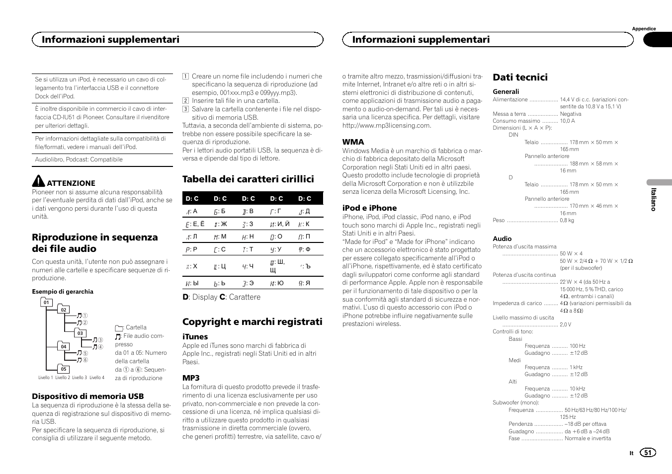 Riproduzione in sequenza dei file audio, Tabella dei caratteri cirillici, Copyright e marchi registrati | Dati tecnici, Informazioni supplementari | Pioneer MVH-1400UB User Manual | Page 51 / 124