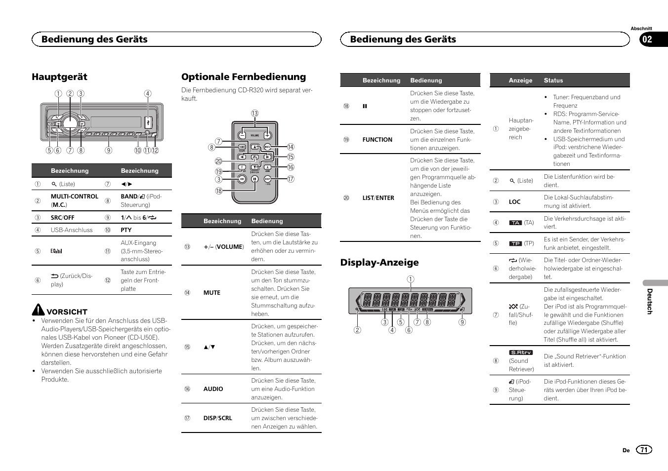 Hauptgerät, Optionale fernbedienung, Display-anzeige | Bedienung des geräts | Pioneer MVH-1400UB User Manual | Page 71 / 124