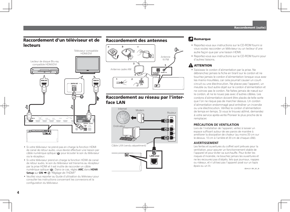 Raccordement au réseau par l’inter- face lan, Raccordement d’un téléviseur et de lecteurs | Pioneer SC-LX87-S User Manual | Page 10 / 48