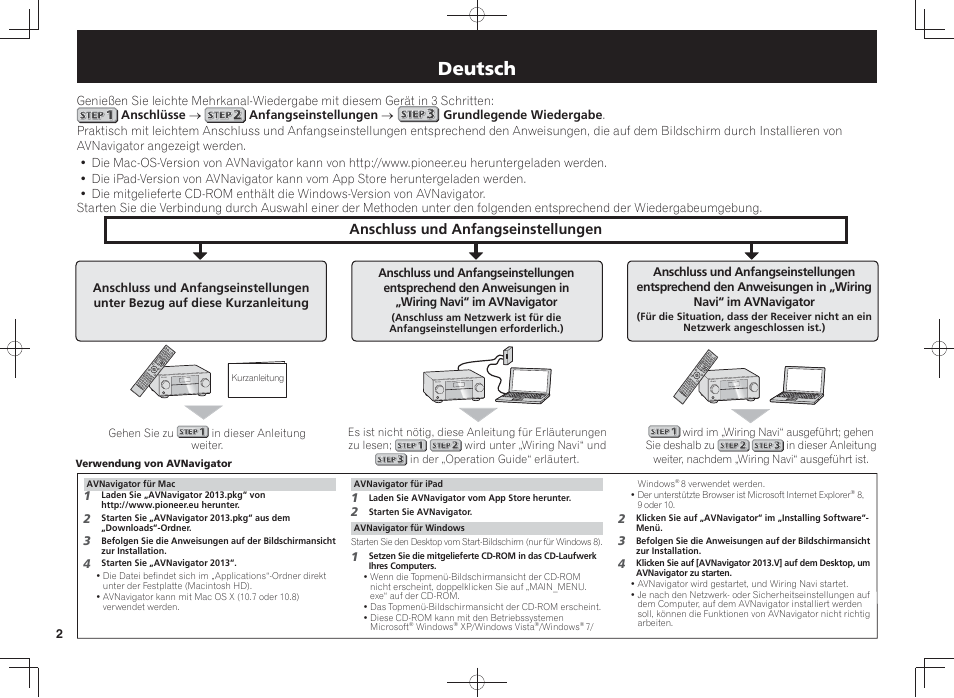 Av receiver, Kurzanleitung, Deutsch | Anschluss und anfangseinstellungen | Pioneer SC-LX87-S User Manual | Page 14 / 48