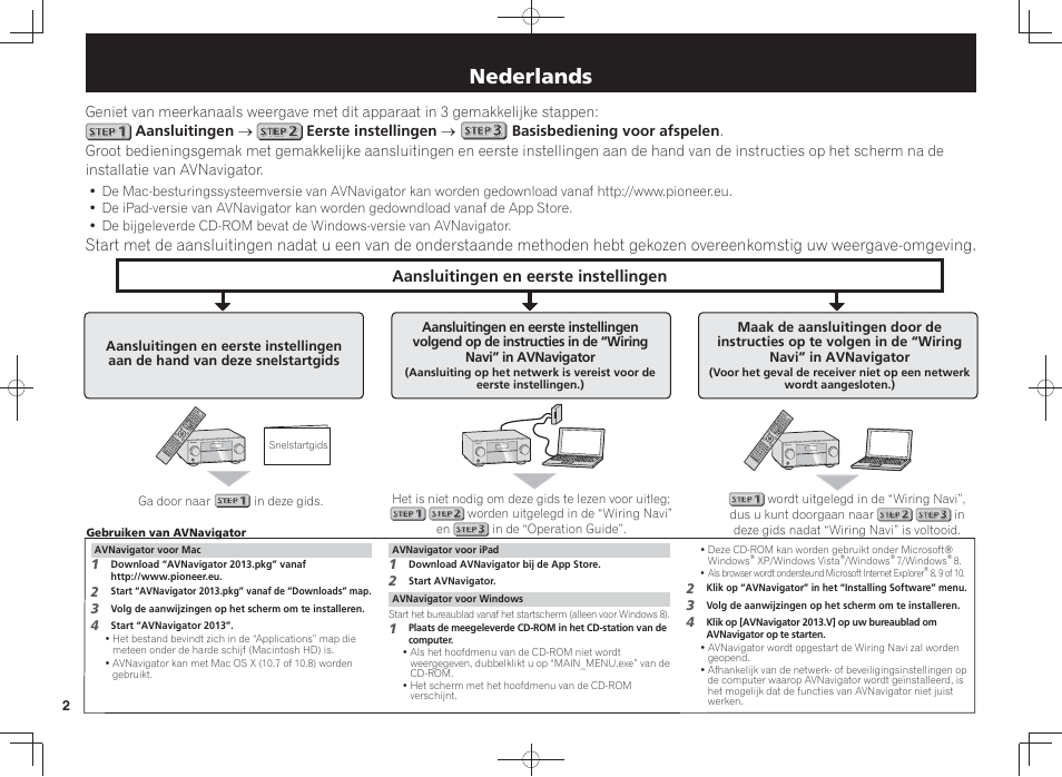 Av receiver, Snelstartgids, Nederlands | Aansluitingen en eerste instellingen | Pioneer SC-LX87-S User Manual | Page 26 / 48