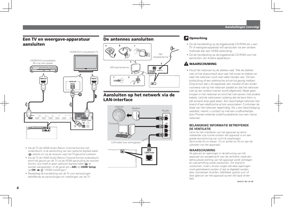 De antennes aansluiten antenna am loop fm unbal 75, Aansluiten op het netwerk via de lan-interface, Een tv en weergave-apparatuur aansluiten | Pioneer SC-LX87-S User Manual | Page 28 / 48