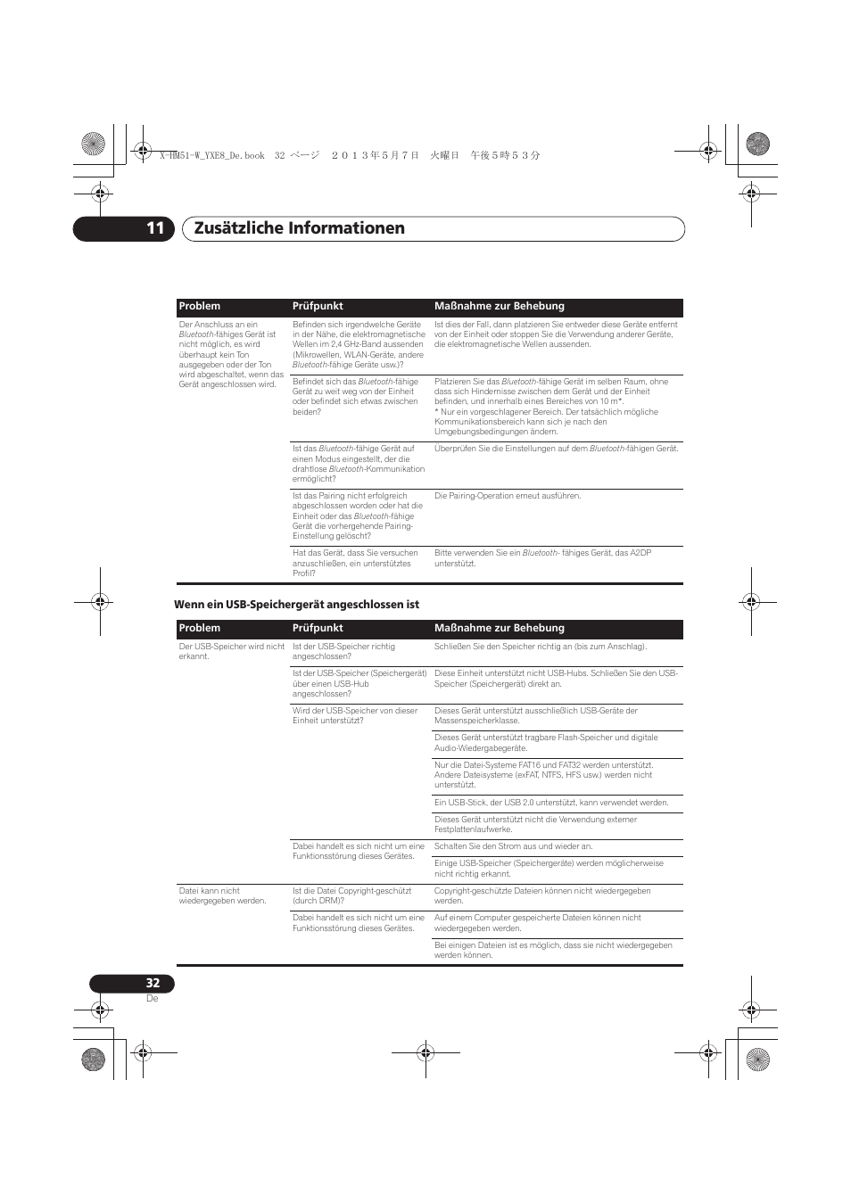 Zusätzliche informationen 11 | Pioneer X-HM51-W User Manual | Page 104 / 220
