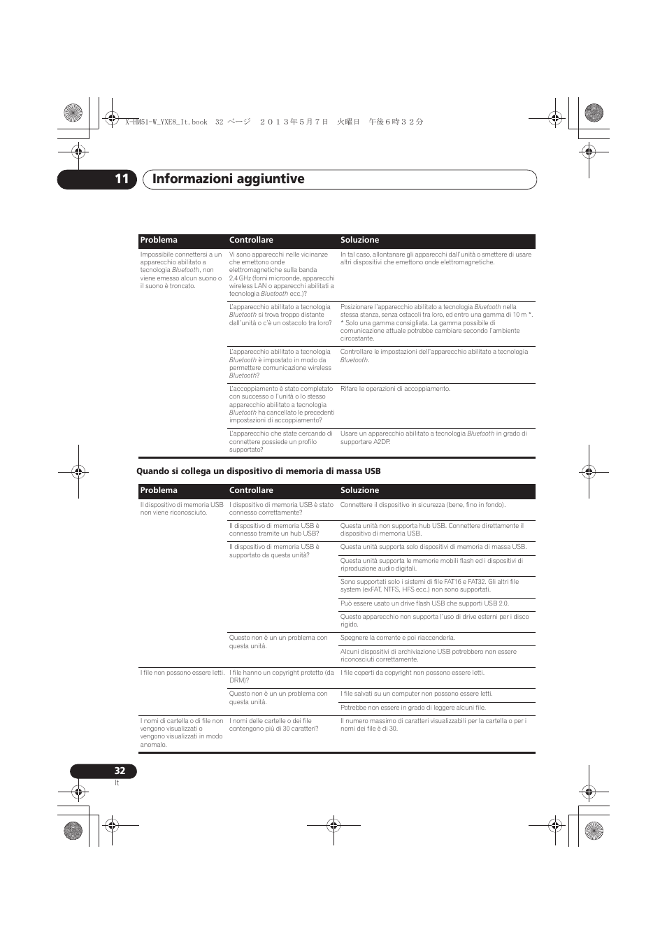 Informazioni aggiuntive 11 | Pioneer X-HM51-W User Manual | Page 140 / 220