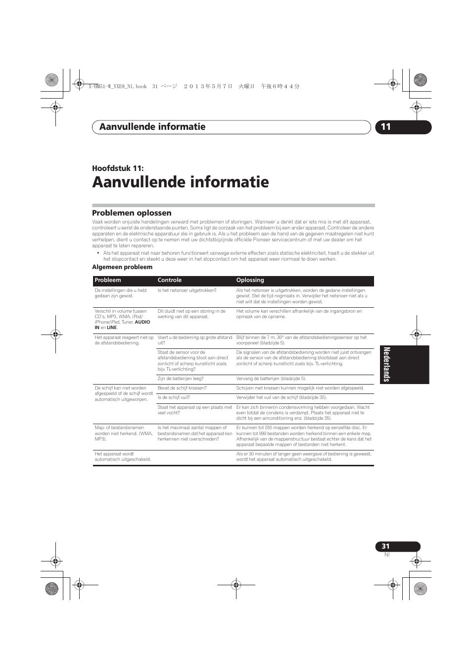 11 aanvullende informatie, Problemen oplossen, Aanvullende informatie | Aanvullende informatie 11, Hoofdstuk 11 | Pioneer X-HM51-W User Manual | Page 175 / 220