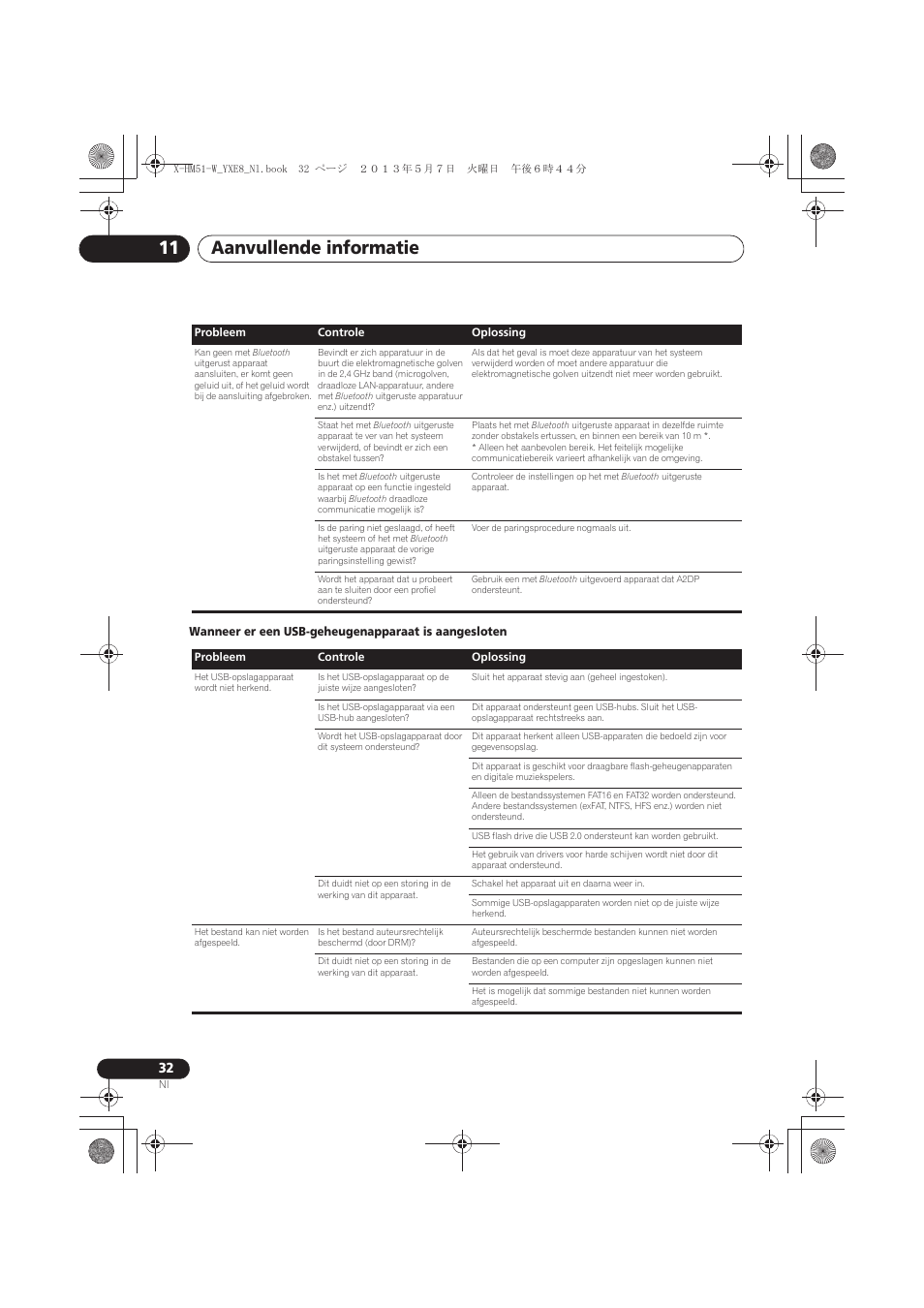 Aanvullende informatie 11 | Pioneer X-HM51-W User Manual | Page 176 / 220