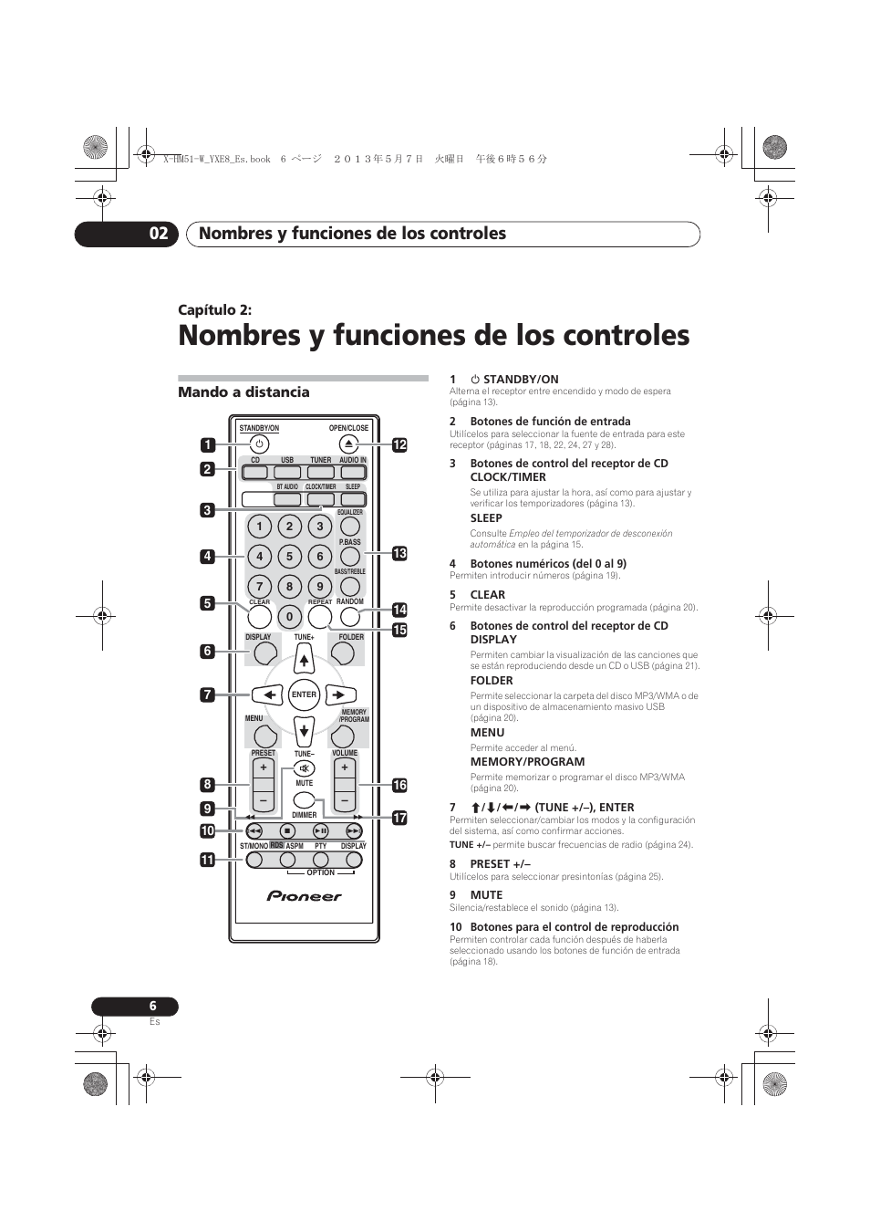 02 nombres y funciones de los controles, Mando a distancia, Nombres y funciones de los controles | Nombres y funciones de los controles 02, Capítulo 2 | Pioneer X-HM51-W User Manual | Page 186 / 220