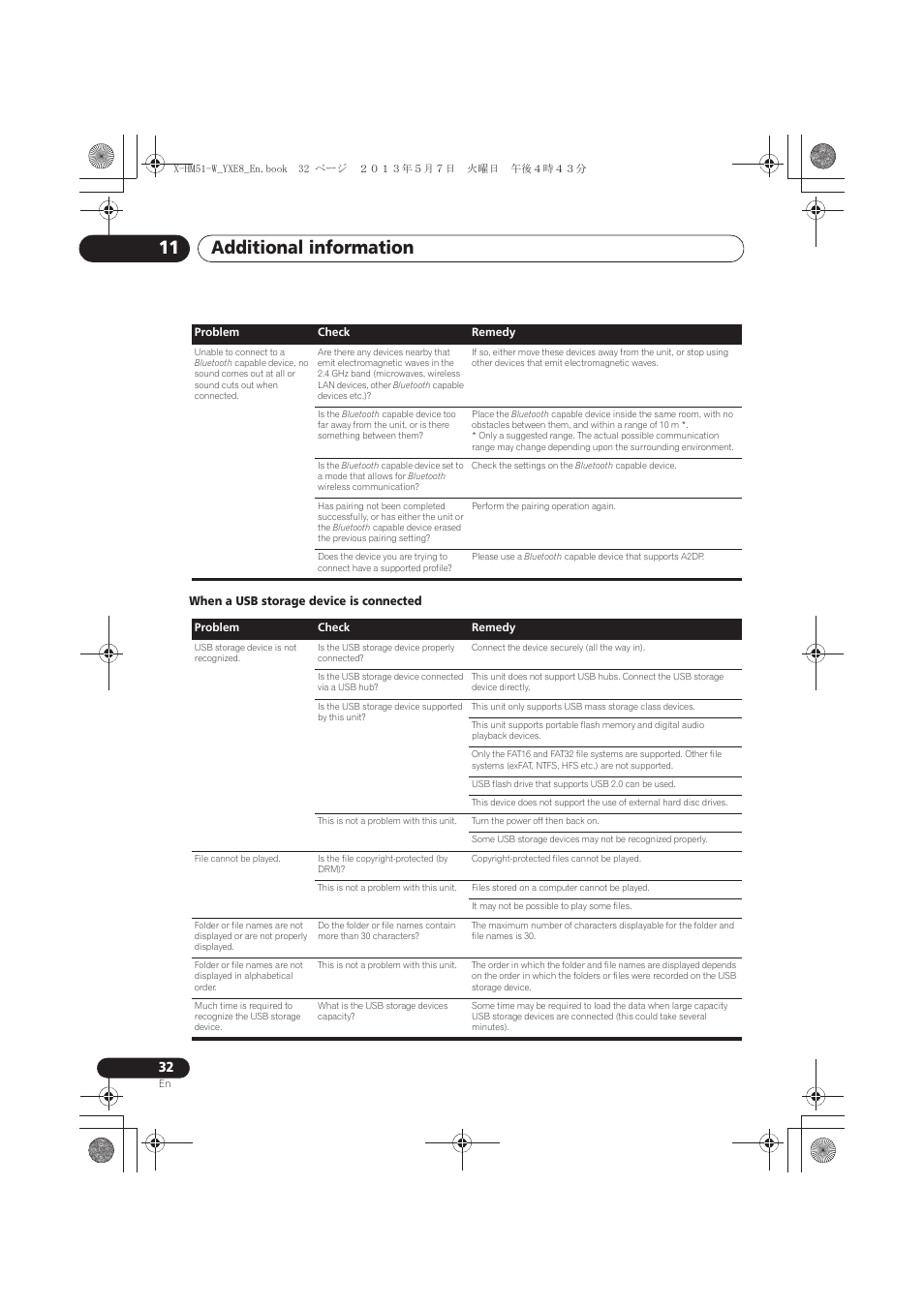 Additional information 11 | Pioneer X-HM51-W User Manual | Page 32 / 220