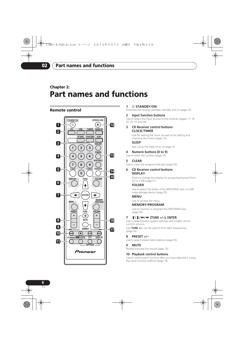 02 part names and functions, Remote control, Part names and functions | Part names and functions 02, Chapter 2 | Pioneer X-HM51-W User Manual | Page 6 / 220