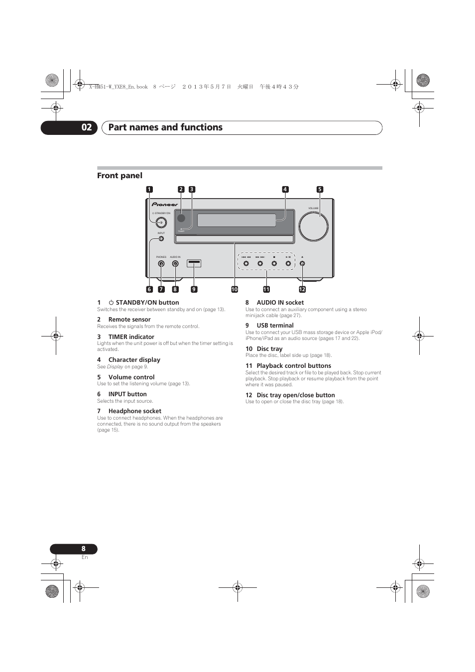 Front panel, Part names and functions 02 | Pioneer X-HM51-W User Manual | Page 8 / 220