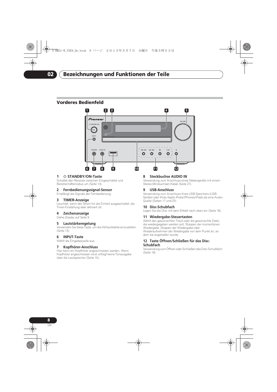 Vorderes bedienfeld, Bezeichnungen und funktionen der teile 02 | Pioneer X-HM51-W User Manual | Page 80 / 220