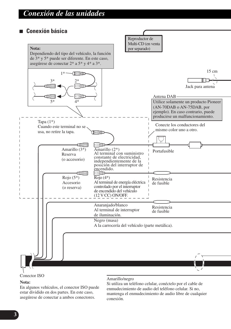 Conexión de las unidades, Conexión básica | Pioneer DEH-P90DAB User Manual | Page 14 / 64