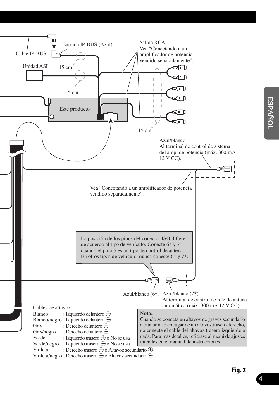 Pioneer DEH-P90DAB User Manual | Page 15 / 64