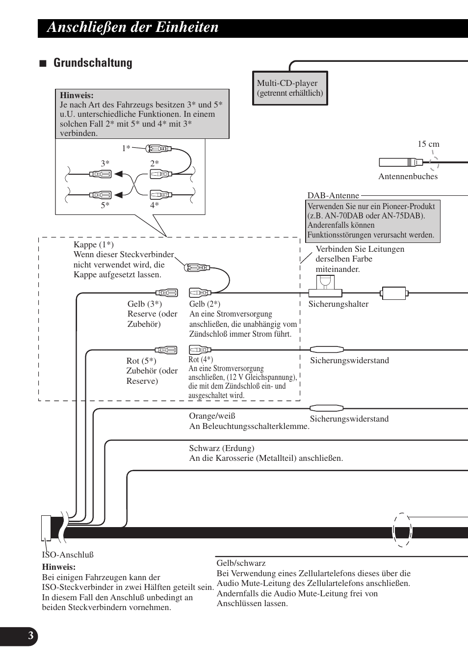Anschließen der einheiten, Grundschaltung | Pioneer DEH-P90DAB User Manual | Page 24 / 64
