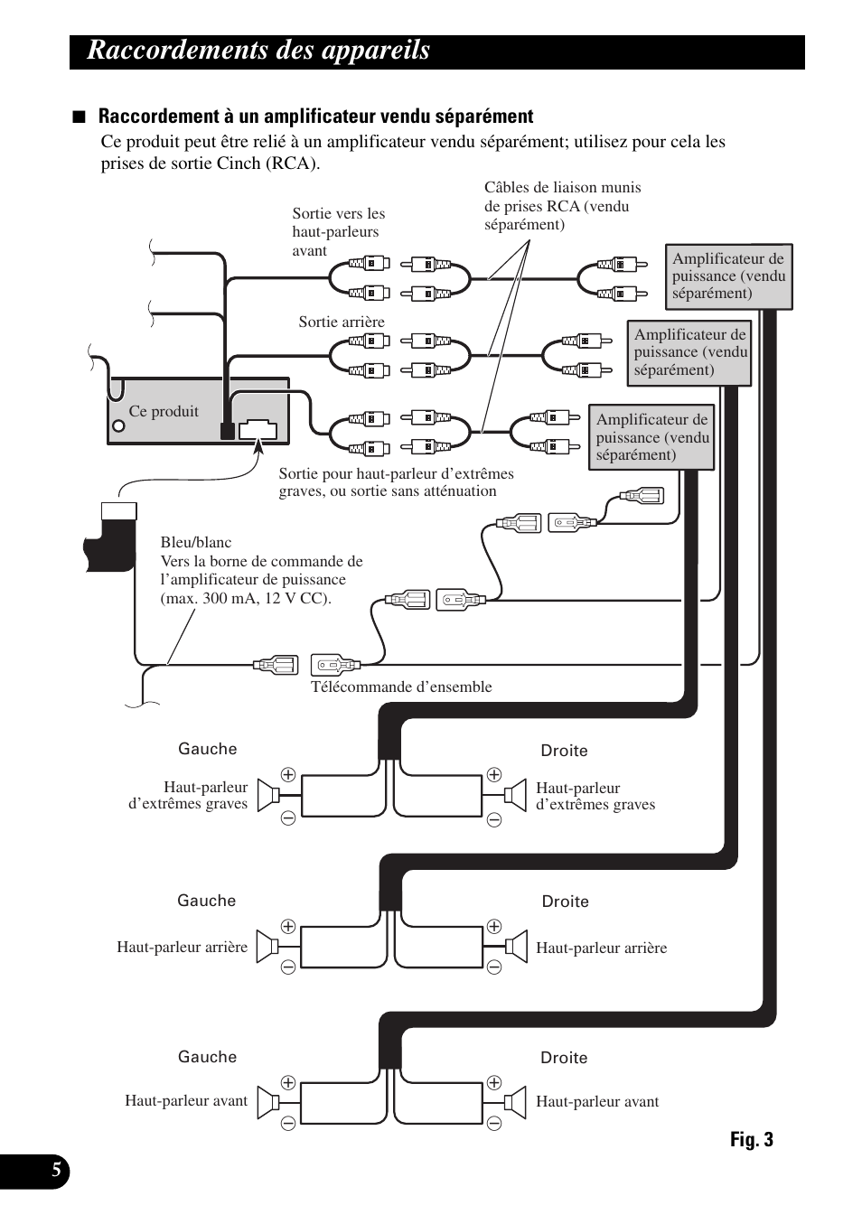 Raccordements des appareils | Pioneer DEH-P90DAB User Manual | Page 36 / 64