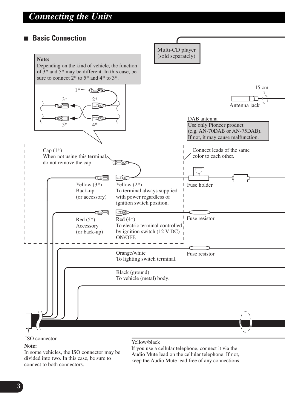 Connecting the units, Basic connection | Pioneer DEH-P90DAB User Manual | Page 4 / 64