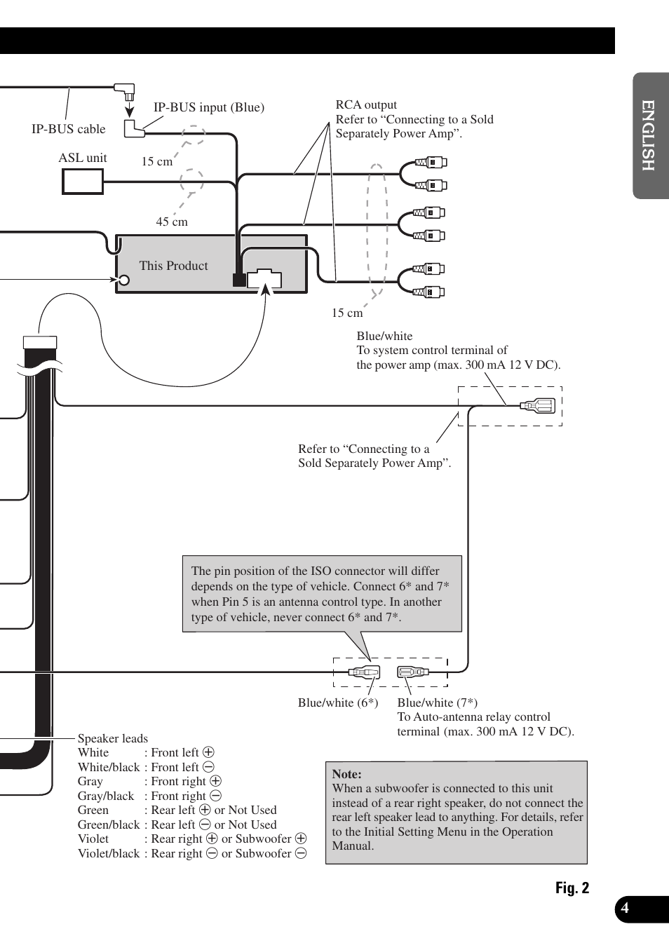 Pioneer DEH-P90DAB User Manual | Page 5 / 64