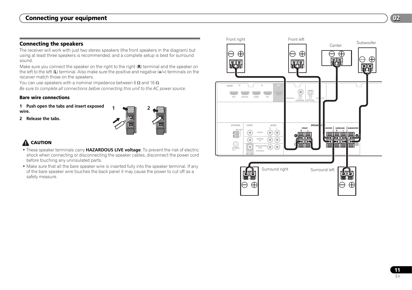 Connecting the speakers, 02 connecting your equipment, Bare wire connections | Pioneer HTP-073 User Manual | Page 11 / 38