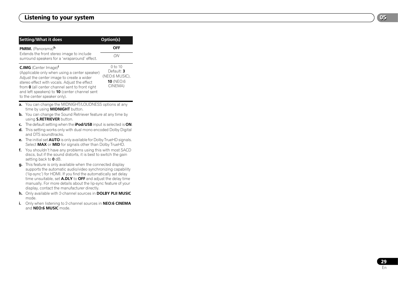 05 listening to your system | Pioneer HTP-073 User Manual | Page 29 / 38