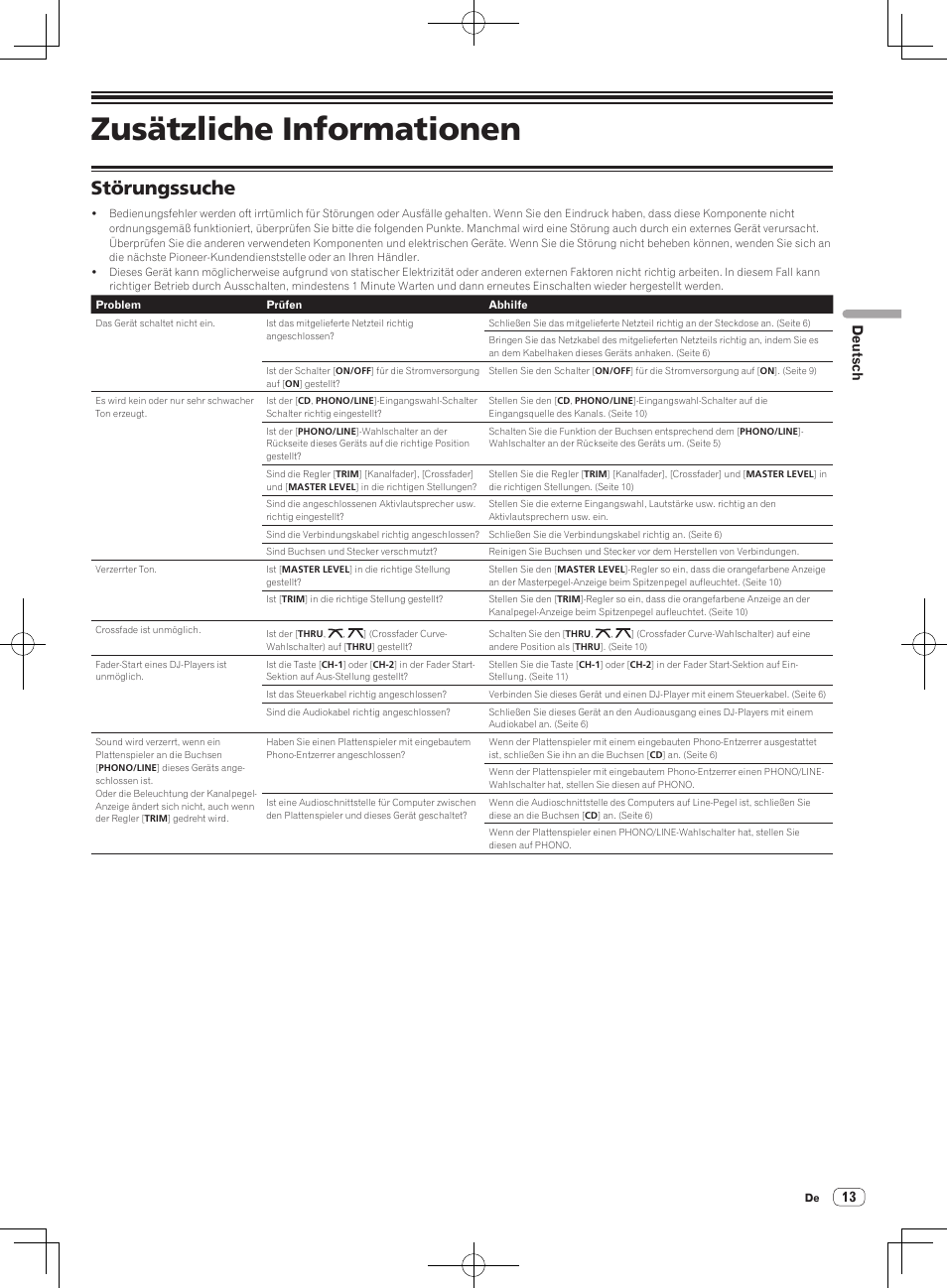 Störungssuche, Zusätzliche informationen, Deutsch | Pioneer DJM-250-W User Manual | Page 41 / 100