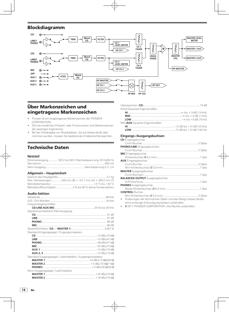 Blockdiagramm, Über markenzeichen und eingetragene markenzeichen, Technische daten | Pioneer DJM-250-W User Manual | Page 42 / 100