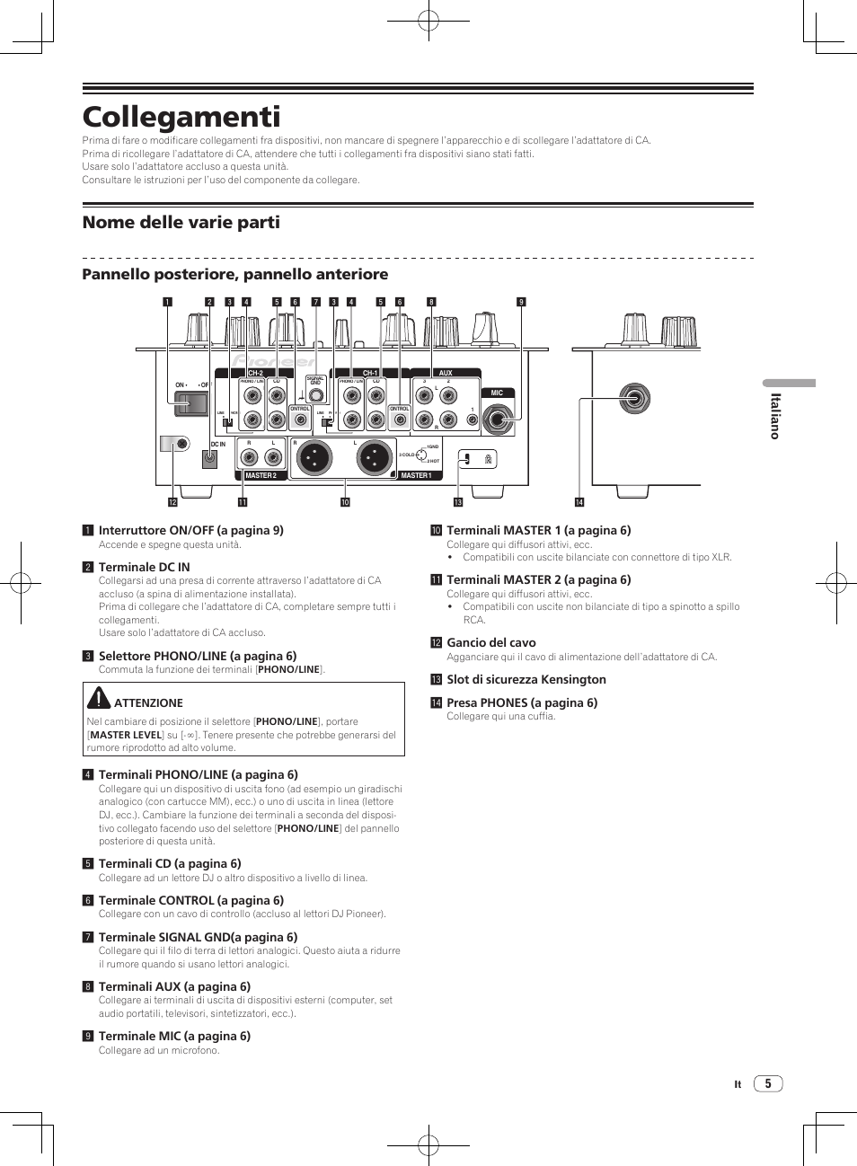 Nome delle varie parti, Collegamenti, Pannello posteriore, pannello anteriore | Italiano | Pioneer DJM-250-W User Manual | Page 47 / 100