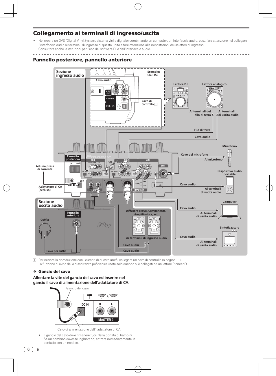Collegamento ai terminali di ingresso/uscita, Pannello posteriore, pannello anteriore, Sezione uscita audio sezione ingresso audio | Pioneer DJM-250-W User Manual | Page 48 / 100