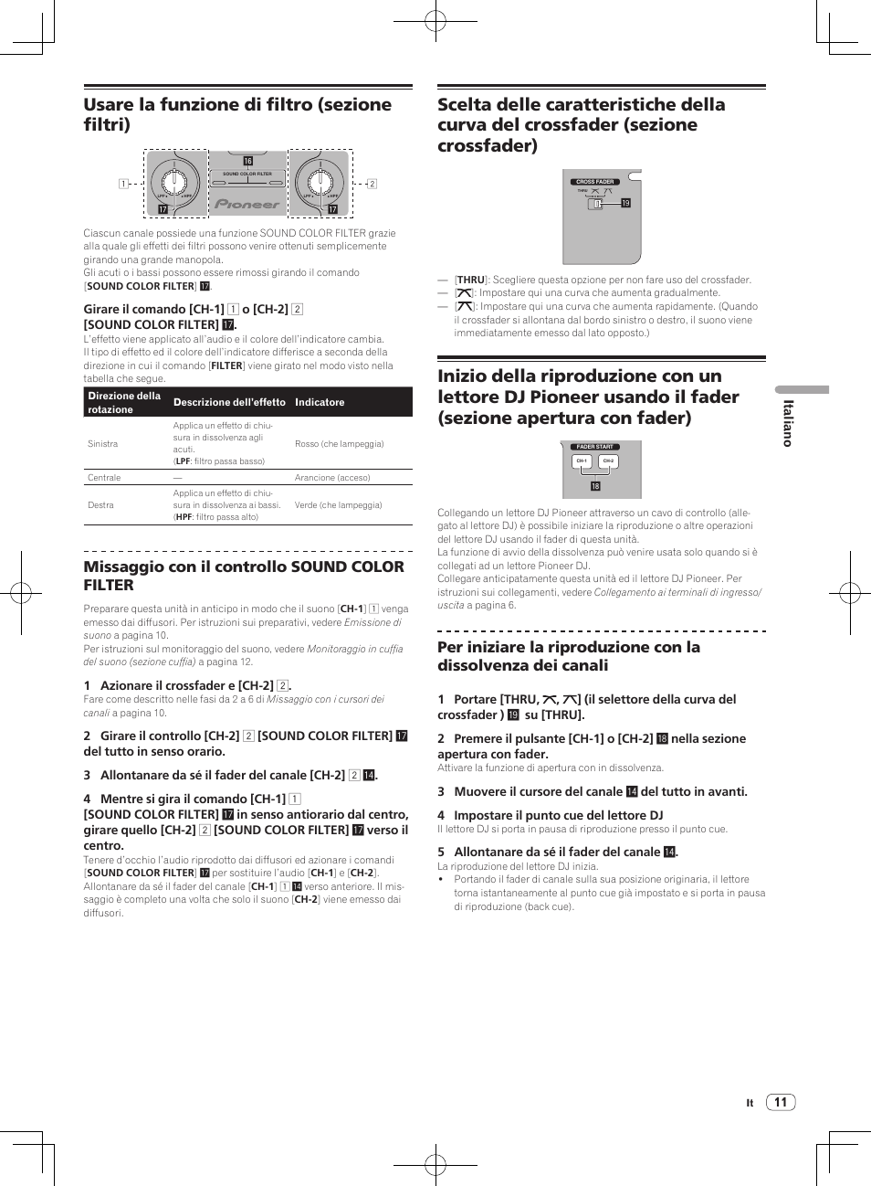 Usare la funzione di filtro (sezione filtri), Missaggio con il controllo sound color filter | Pioneer DJM-250-W User Manual | Page 53 / 100