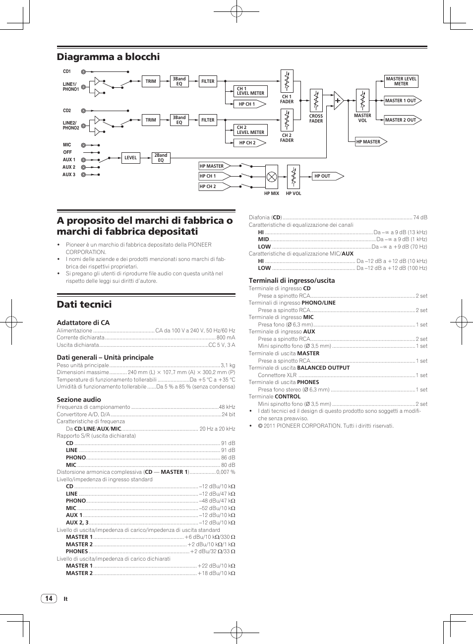 Diagramma a blocchi, Dati tecnici | Pioneer DJM-250-W User Manual | Page 56 / 100
