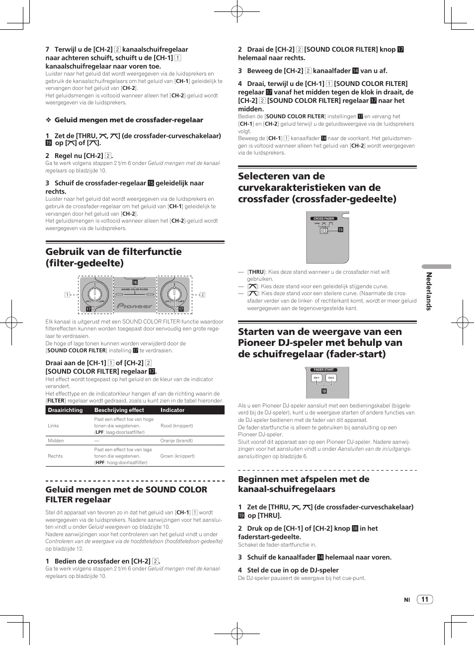 Gebruik van de filterfunctie (filter-gedeelte), Geluid mengen met de sound color filter regelaar | Pioneer DJM-250-W User Manual | Page 67 / 100