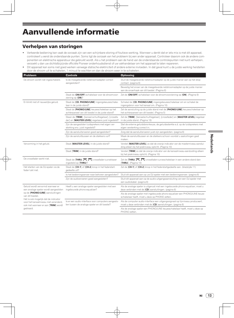 Verhelpen van storingen, Aanvullende informatie, Nederlands | Pioneer DJM-250-W User Manual | Page 69 / 100