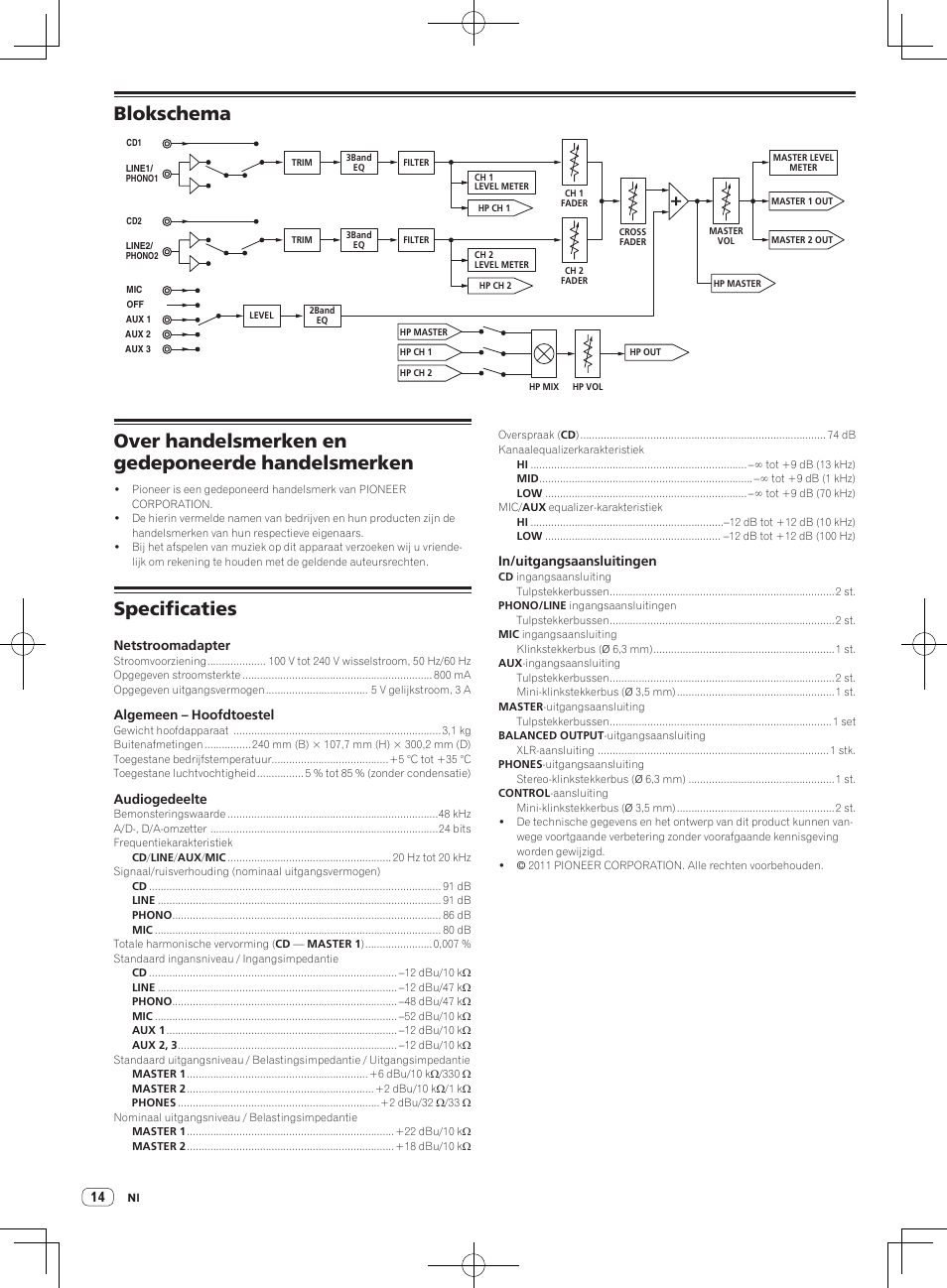 Blokschema, Over handelsmerken en gedeponeerde handelsmerken, Specificaties | Pioneer DJM-250-W User Manual | Page 70 / 100