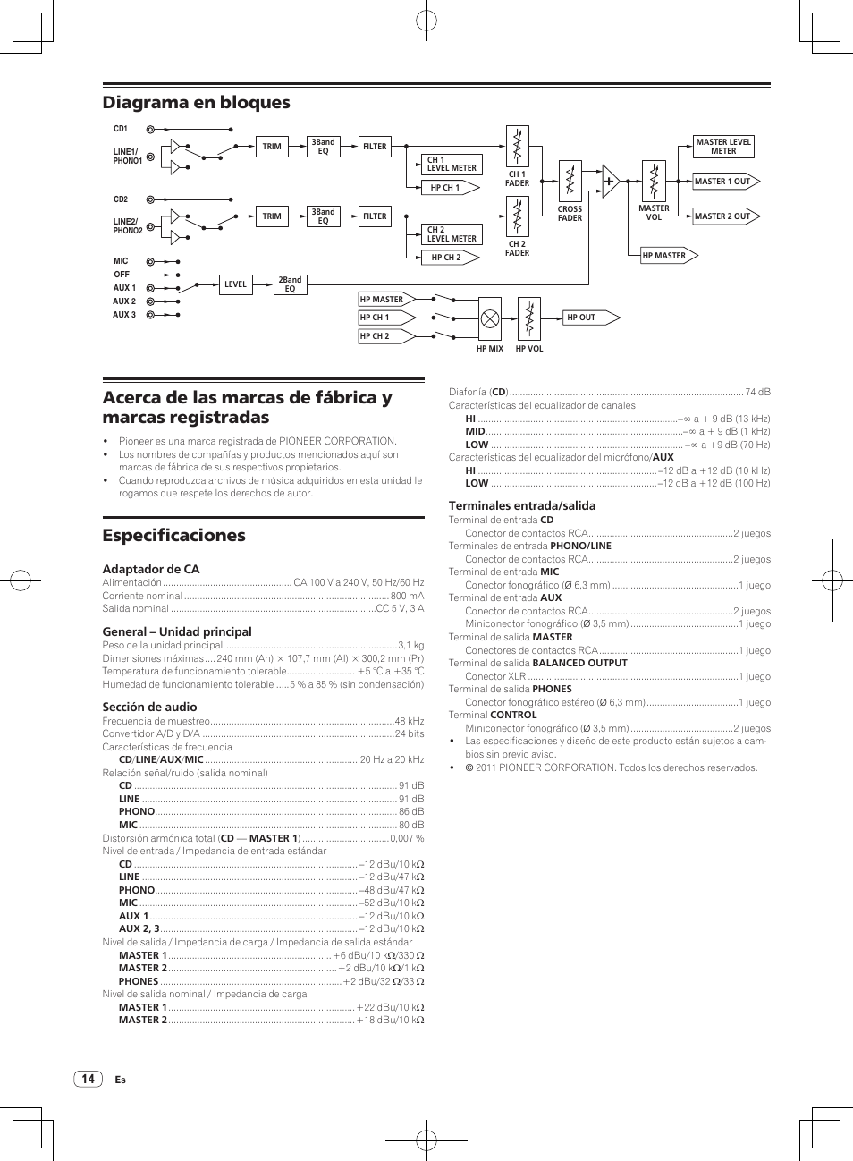 Diagrama en bloques, Especificaciones | Pioneer DJM-250-W User Manual | Page 84 / 100