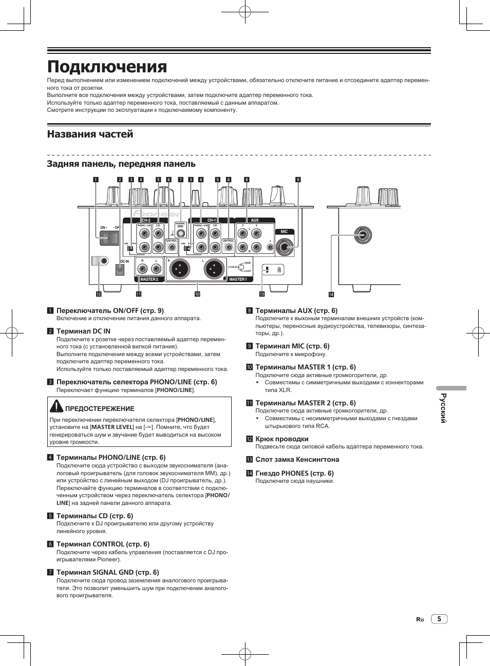 Названия частей, Подключения, Задняя панель, передняя панель | Русски й | Pioneer DJM-250-W User Manual | Page 89 / 100