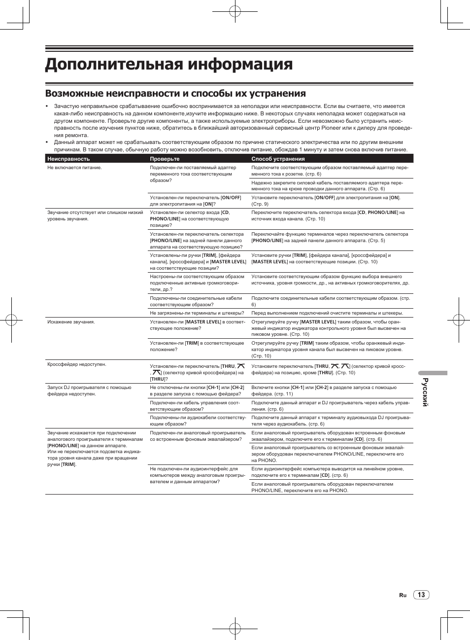Возможные неисправности и способы их устранения, Дополнительная информация, Русски й | Pioneer DJM-250-W User Manual | Page 97 / 100