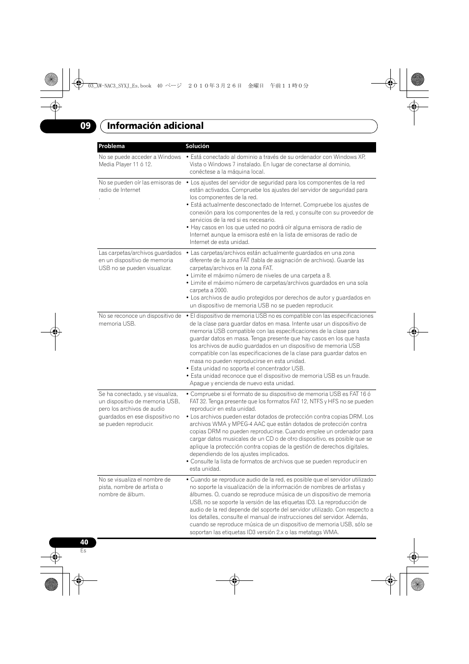 Información adicional 09 | Pioneer XW-NAC3-R User Manual | Page 124 / 132