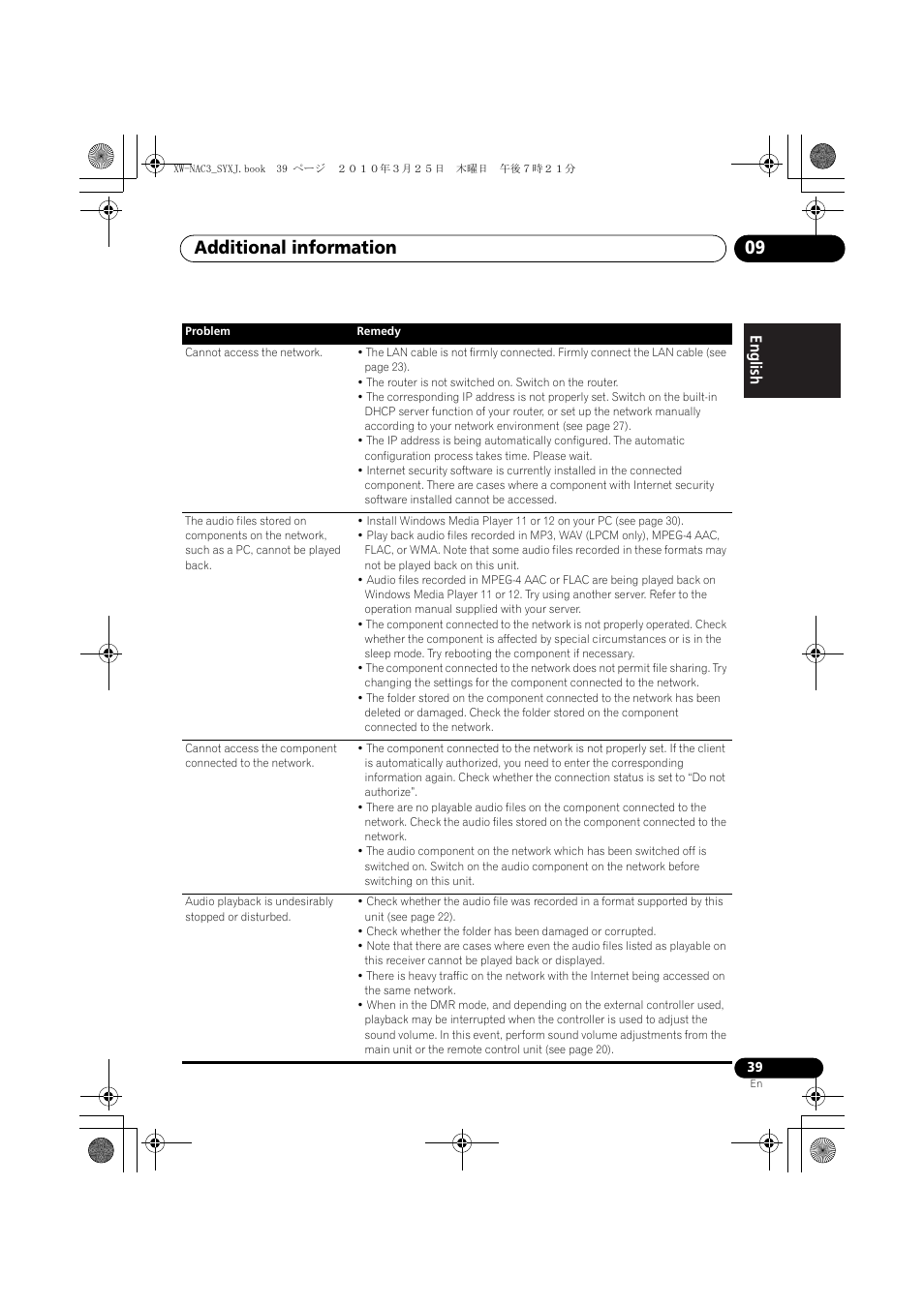 Additional information 09 | Pioneer XW-NAC3-R User Manual | Page 39 / 132